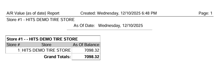 Summary output example