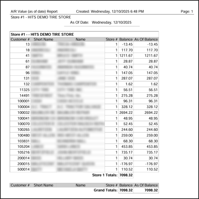 Detail output example