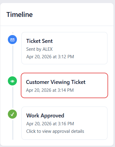 Timeline showing customer viewing ticket